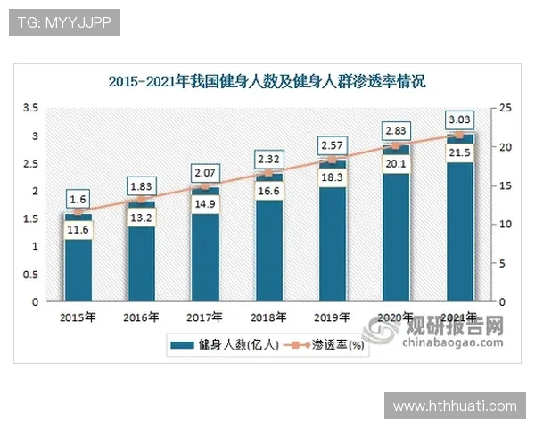 华体会平台：未来体育娱乐行业的发展趋势与机遇