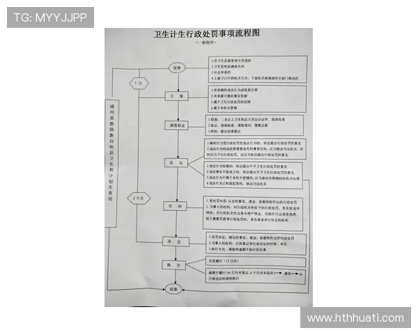 华体会最新登录地址官方版详细登录流程及安全措施解析 华体会最新登录地址官方版详细登录流程及安全措施解析