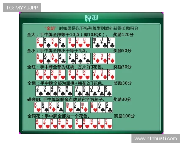 华体会棋牌:如何有效提升你的棋牌竞技水平和技巧 华体会棋牌:如何有效提升你的棋牌竞技水平和技巧