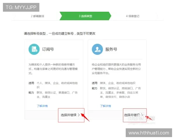 华体会注册官网：注册成功后的完善账户资料提升游戏体验
