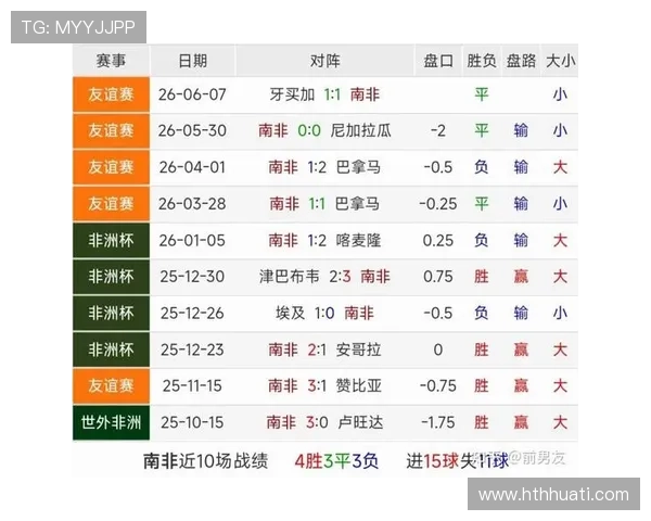 2026年世界杯墨西哥VS南非比赛球票价格最新行情及购票建议